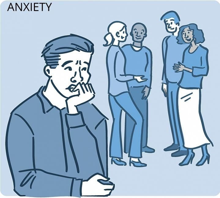 Anxiety